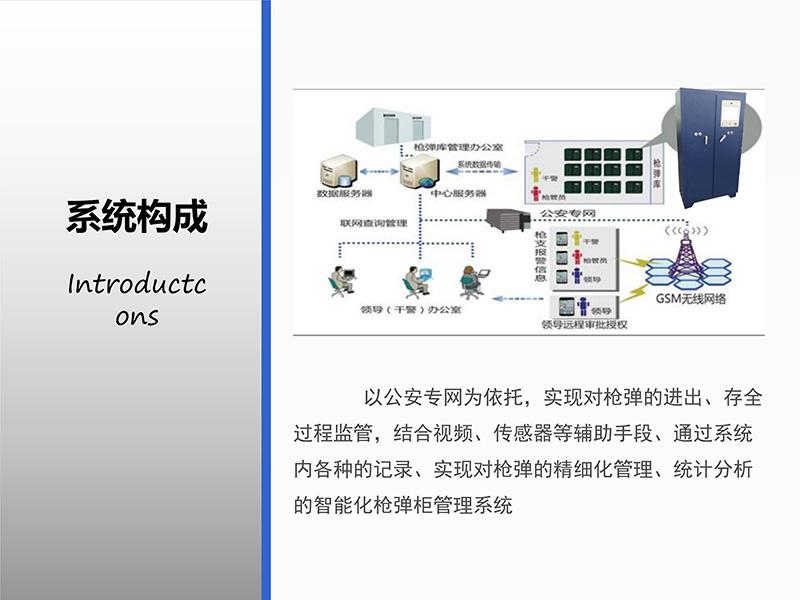 052216295704_0智能槍彈柜管理系統(tǒng)-中性_8.jpg