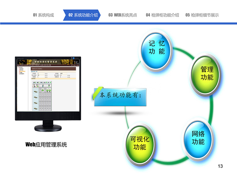 052216295704_0智能槍彈柜管理系統(tǒng)-中性_13.jpg